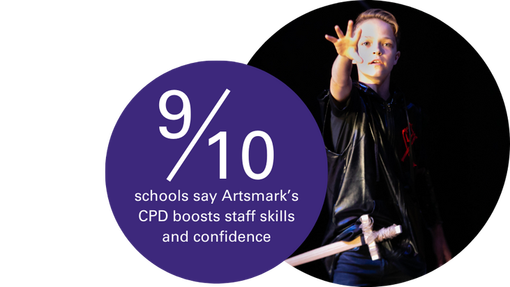 Words in a purple circle that say 9/10 schools say Artsmark’s CPD has increased staff skills and confidence. To the right there is an image of a boy on stage looking at the camera with his hand held up., 